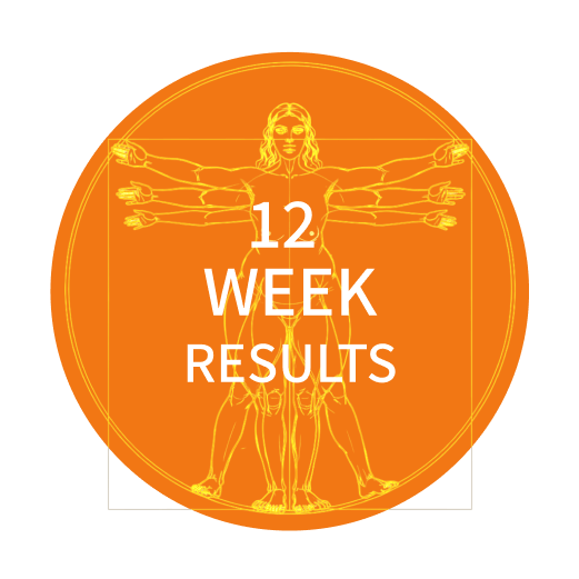 12 Weeks Results